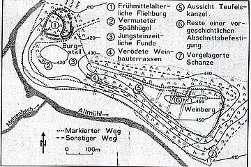 Plan vom Burgstall und Weinberg
