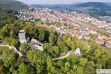 Burganlage aus der Vogelperspektive
